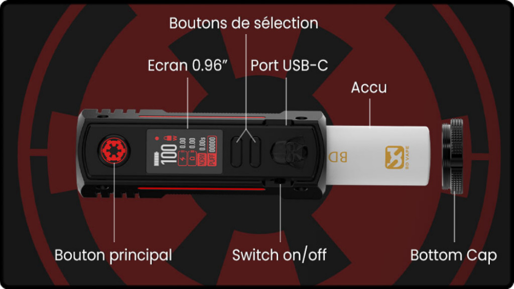 La box Rayden en edition Dark Vador